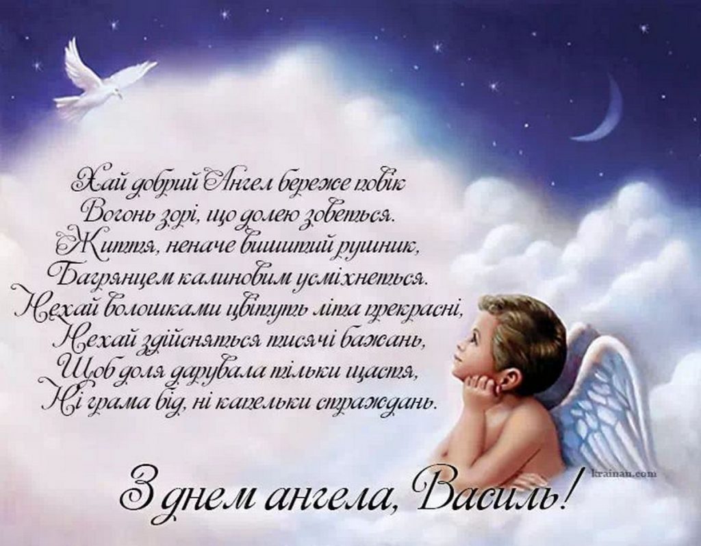 З Днем ангела Василя