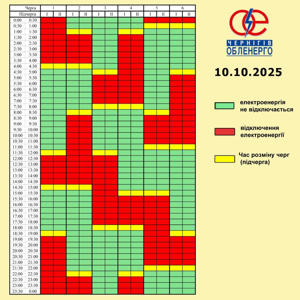 Графіки відключення святла 10 жовтня