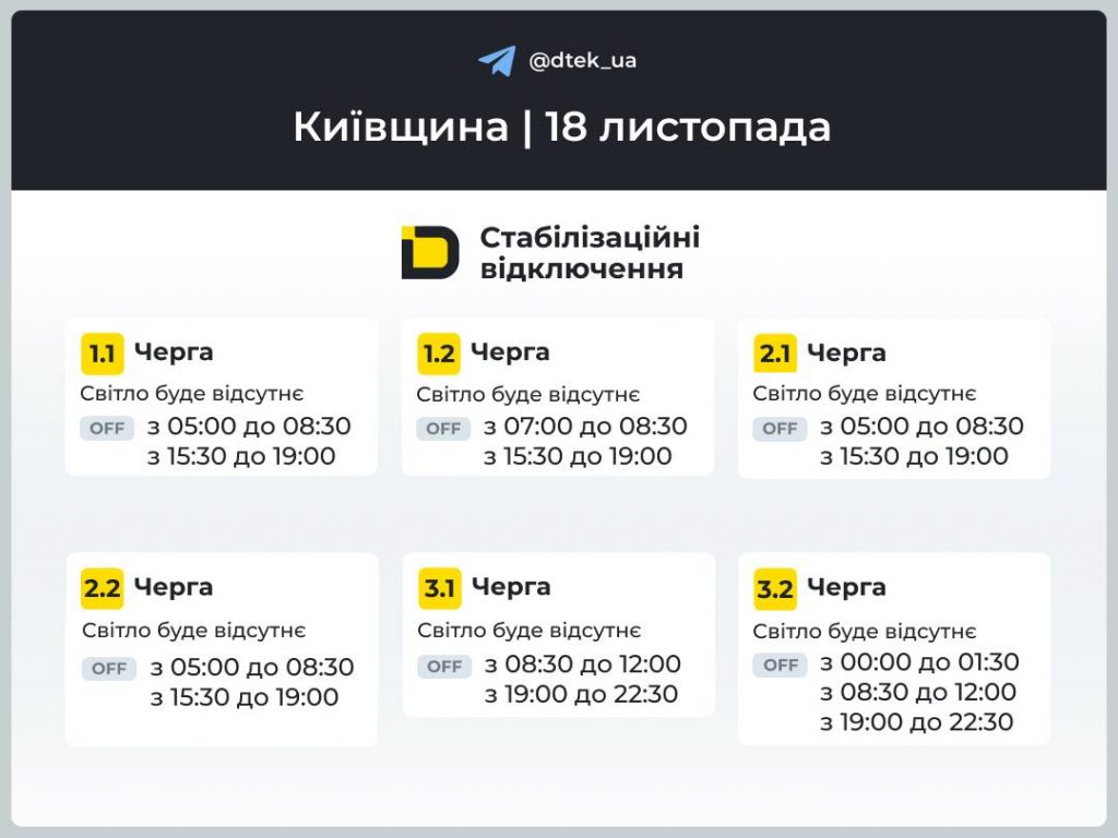 Відключення світла 18 листопада 2025 у Києві та області: актуальні графіки та де дивитися оновлення