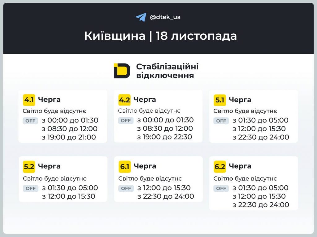 Відключення світла 18 листопада 2025 у Києві та області: актуальні графіки та де дивитися оновлення