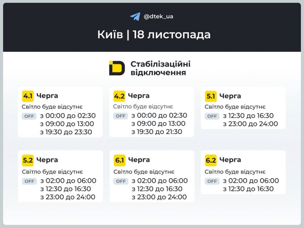 Відключення світла 18 листопада 2025 у Києві та області: актуальні графіки та де дивитися оновлення