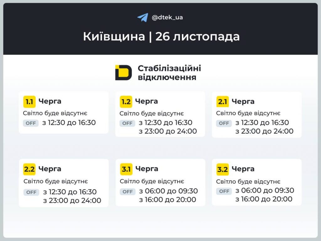 Детальна інформація про черги відключень та графіки для Києва та області на 26 листопада