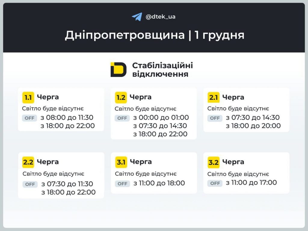 Графіки відключень світла для Дніпропетровщини на 1 Грудня 2025: як знайти свою чергу