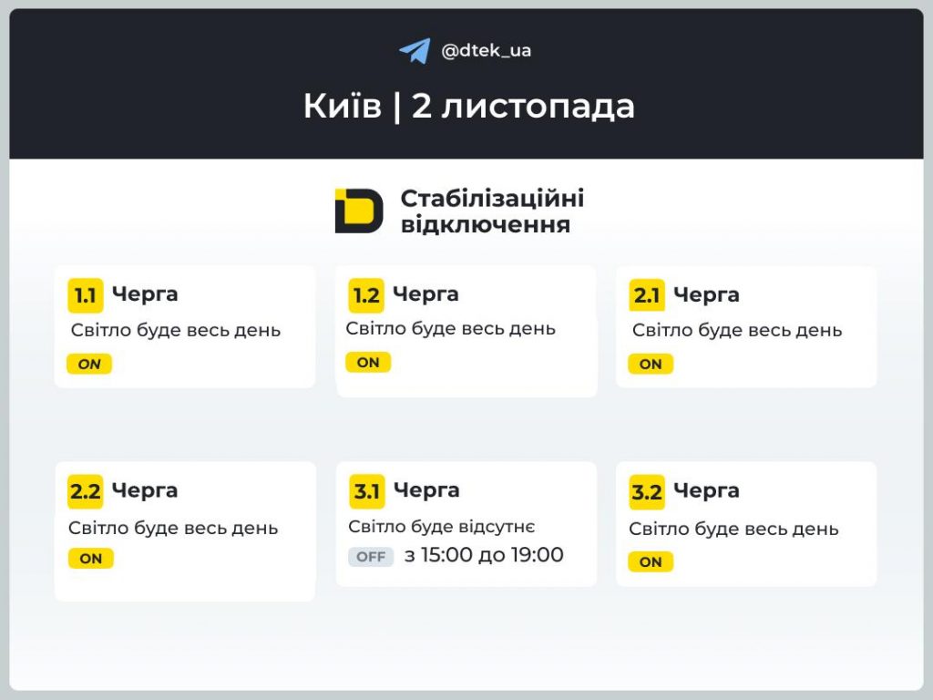Графіки відключень світла на 2 листопада 2025