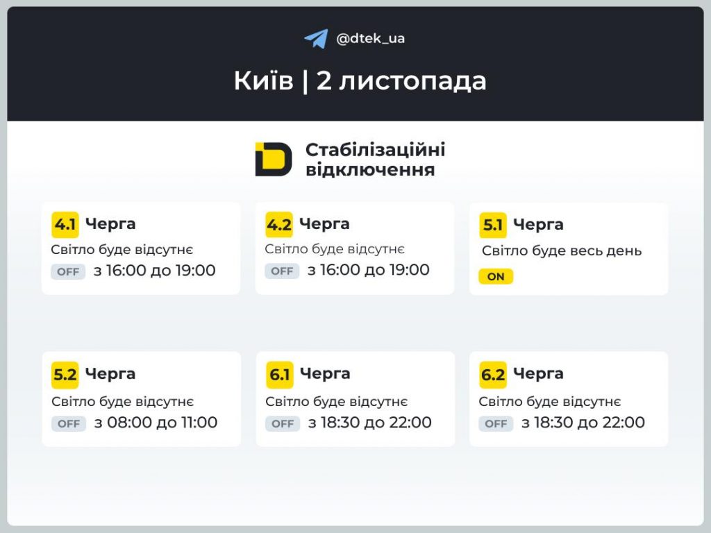 Графіки відключень світла на 2 листопада 2025