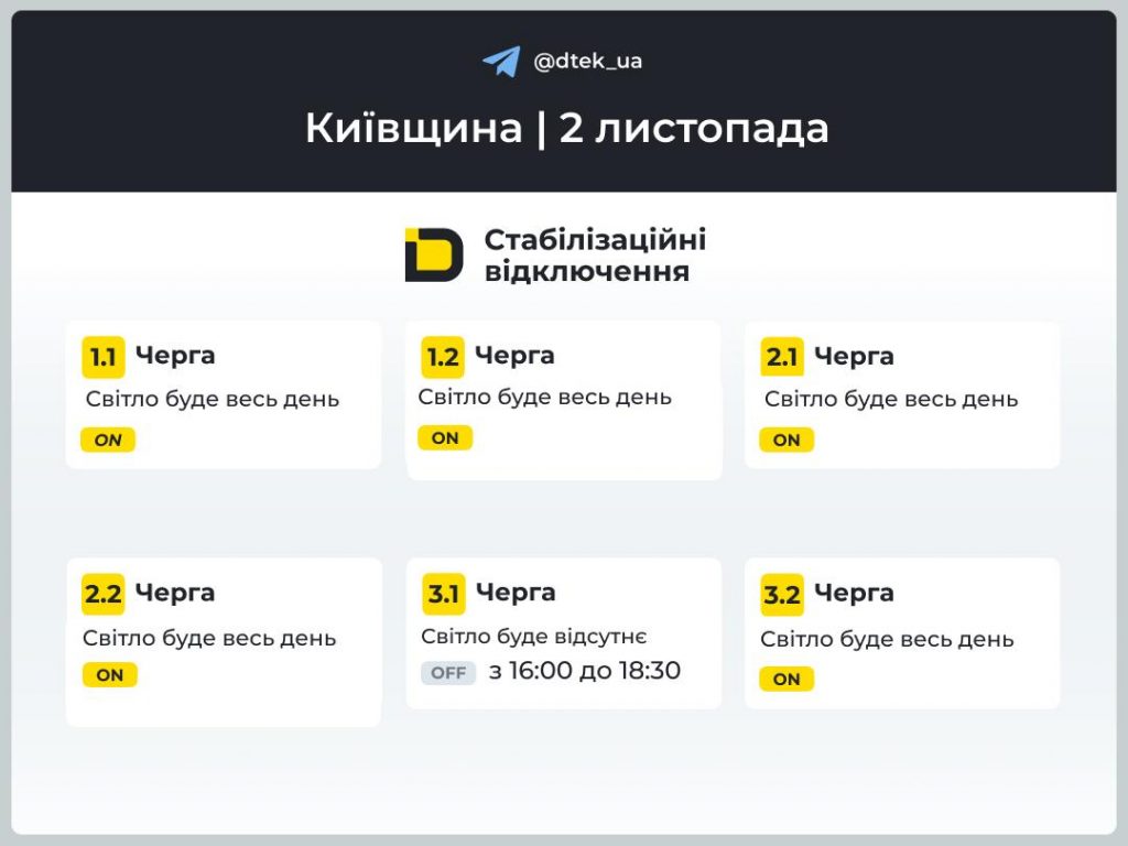 Графіки відключень 2 жовтня 2025