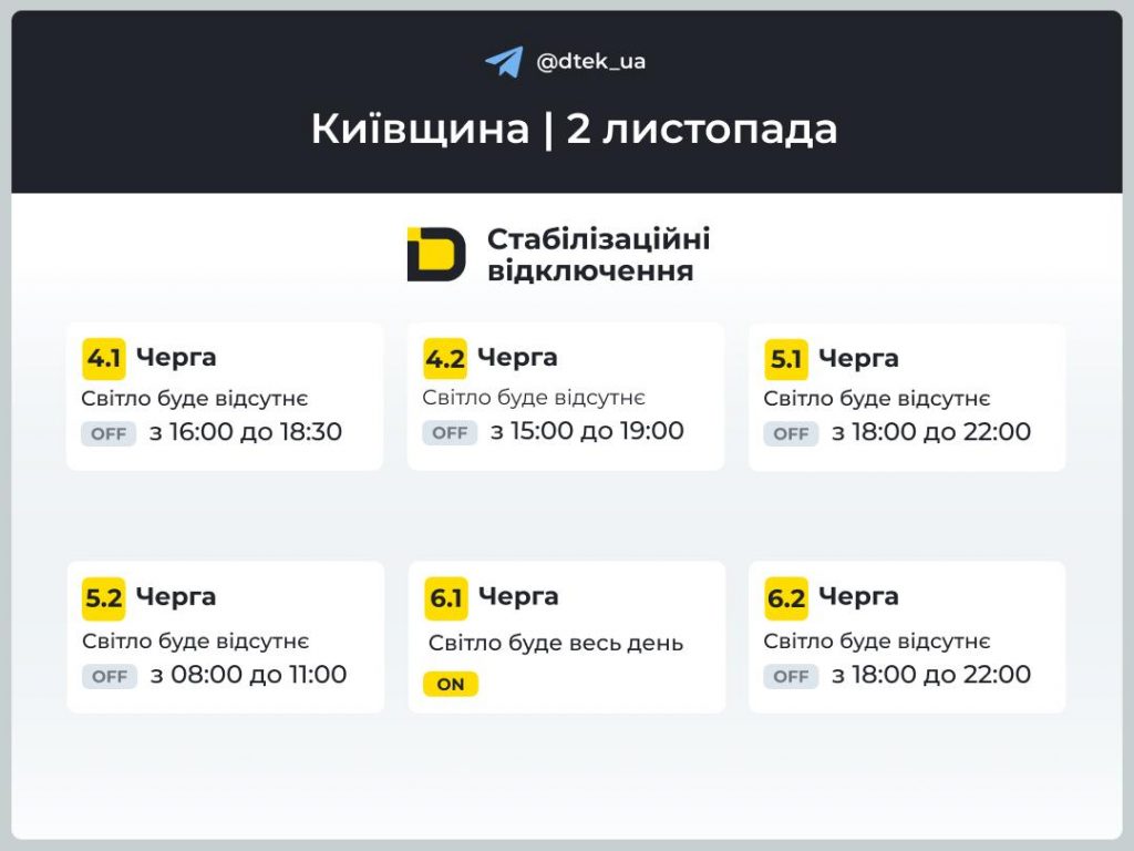 Графіки відключень 2 жовтня 2025