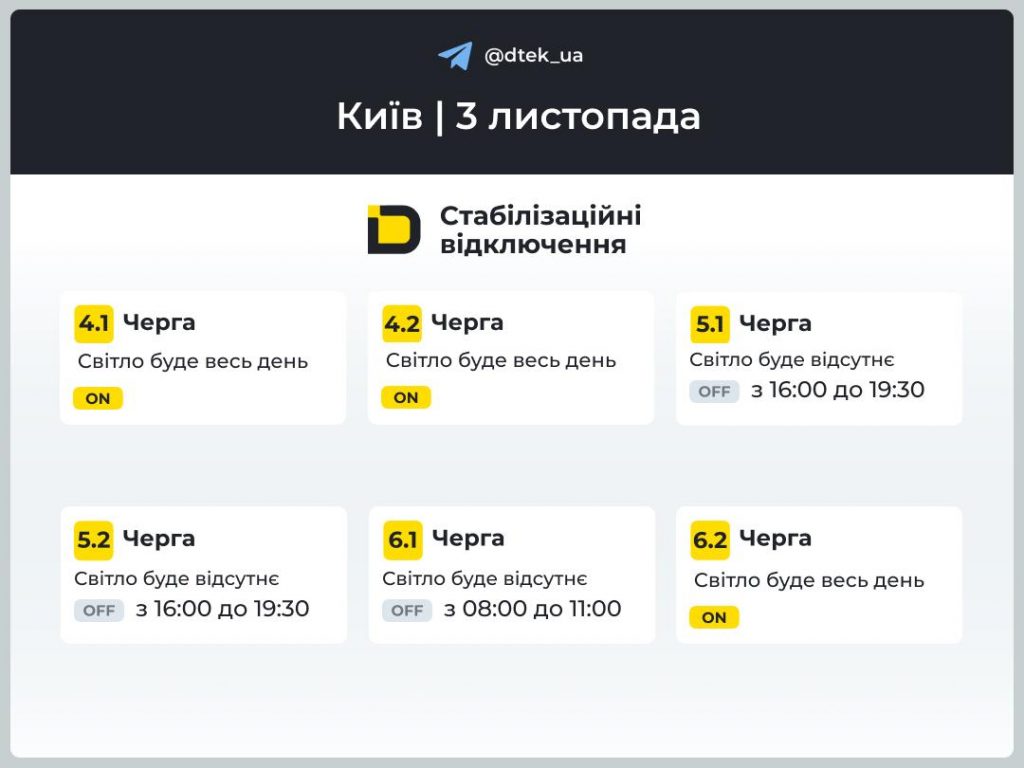 Відключення світла у Києві та області 3 листопада: актуальний графік від ДТЕК