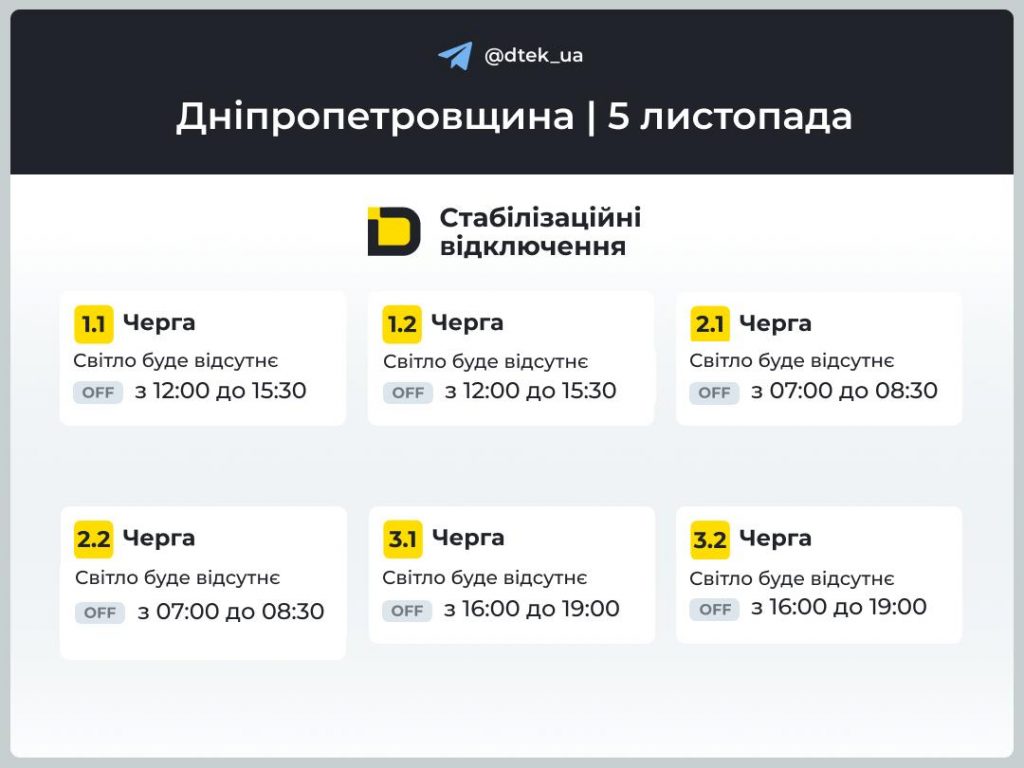 Відключення світла у Дніпрі та області 5 листопада 2025: актуальні графіки ДТЕК