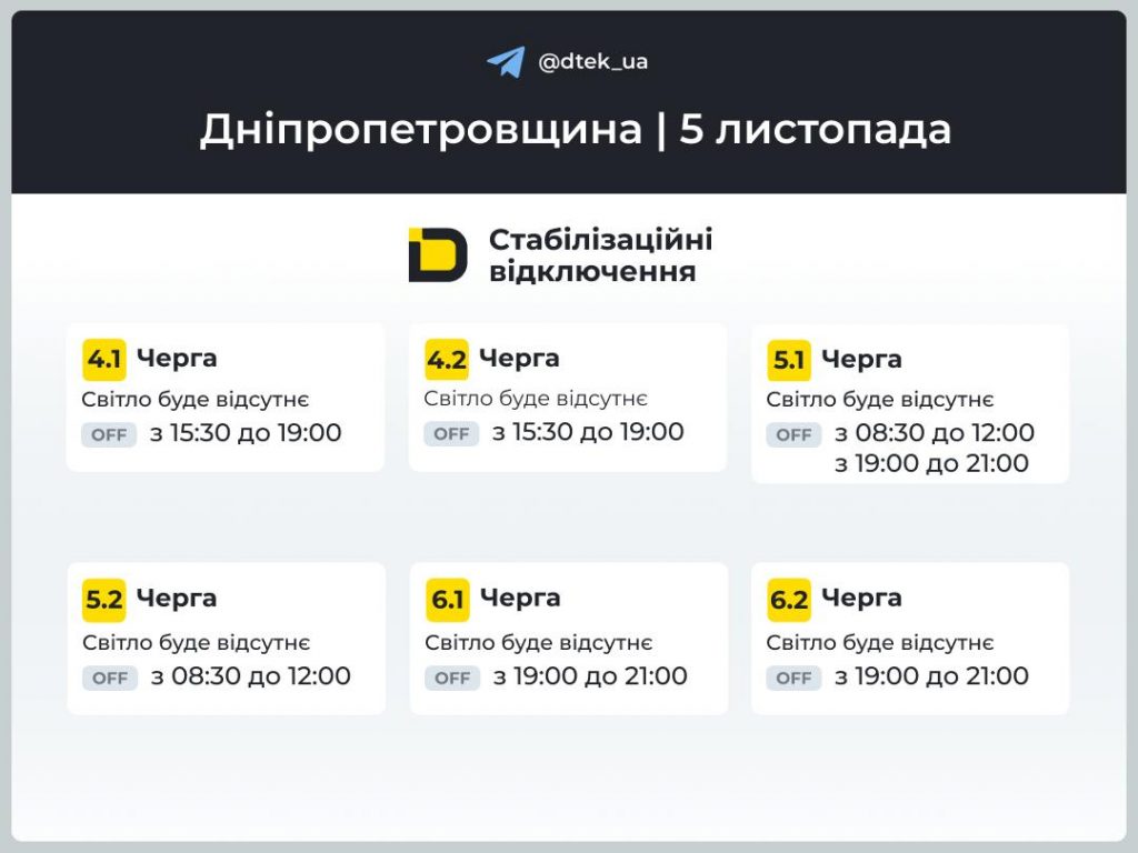 Відключення світла у Дніпрі та області 5 листопада 2025: актуальні графіки ДТЕК