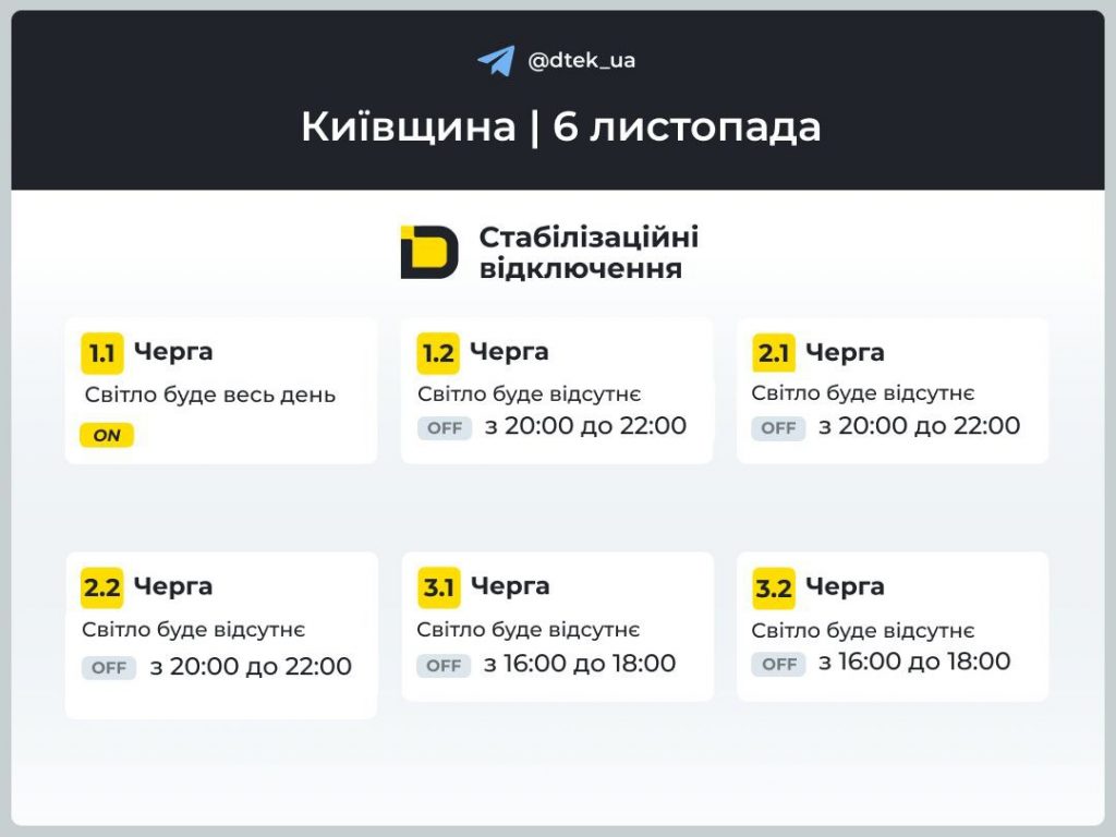 Відключення світла у Києві та області 6 листопада 2025 року: актуальні графіки ДТЕК, черги та поради, як підготуватися