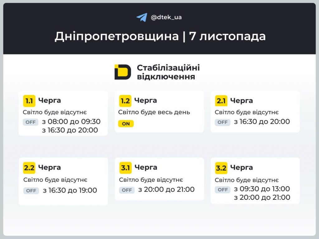 Відключення світла на Дніпропетровщині 7 листопада: актуальні графіки ДТЕК, черги та поради, як підготуватися