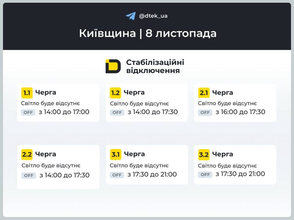 Відключення світла у Києві та області 8 листопада: актуальні графіки ДТЕК та черги
