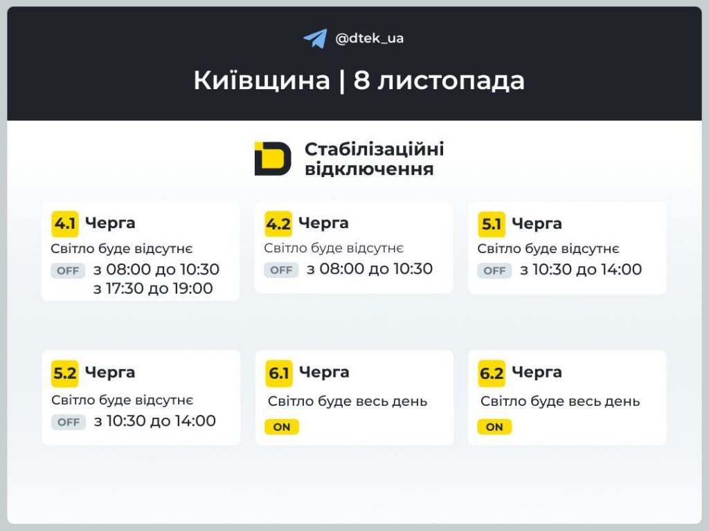 Відключення світла у Києві та області 8 листопада: актуальні графіки ДТЕК та черги