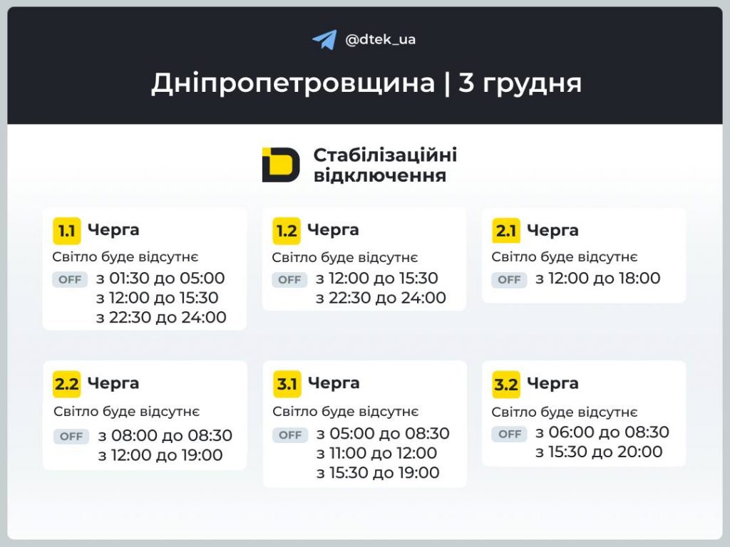 Відключення світла на Дніпропетровщині 3 грудня