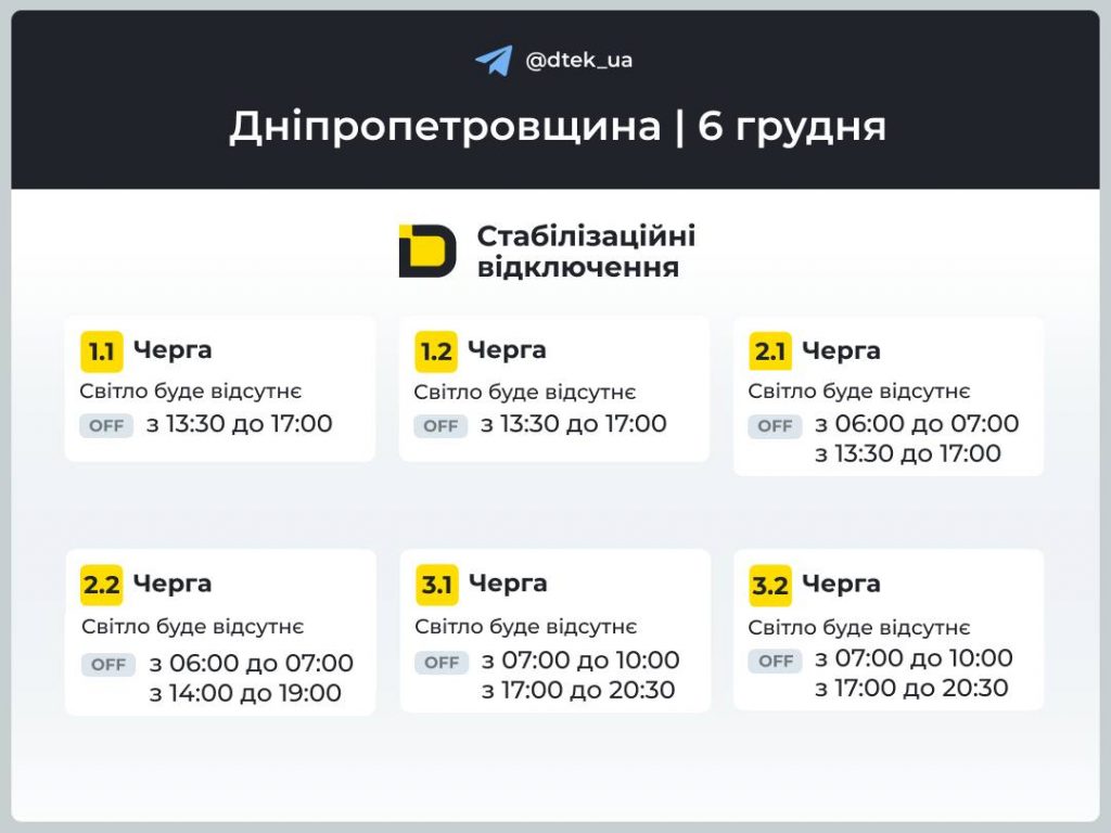 Графіки відключень світла для Дніпропетровщини на 6 грудня: де дивитись черги та оновлення