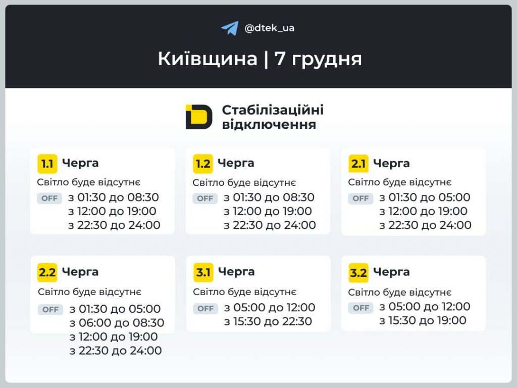Відключення світла в Києві та області 7 грудня: як перевірити чергу та стежити за оновленнями