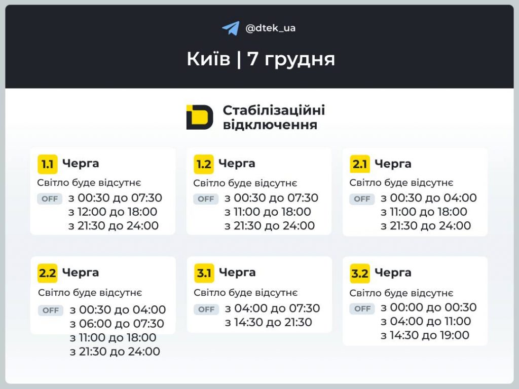 Відключення світла в Києві та області 7 грудня: як перевірити чергу та стежити за оновленнями