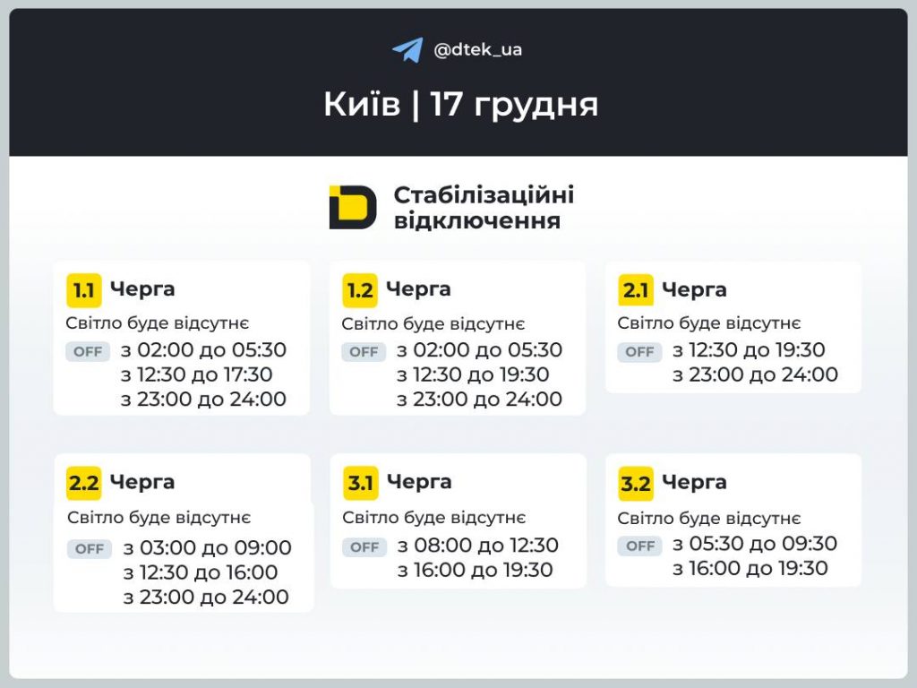 Оновлені графіки відключення електроенергії у Києві та на Київщині: що очікувати 17 грудня