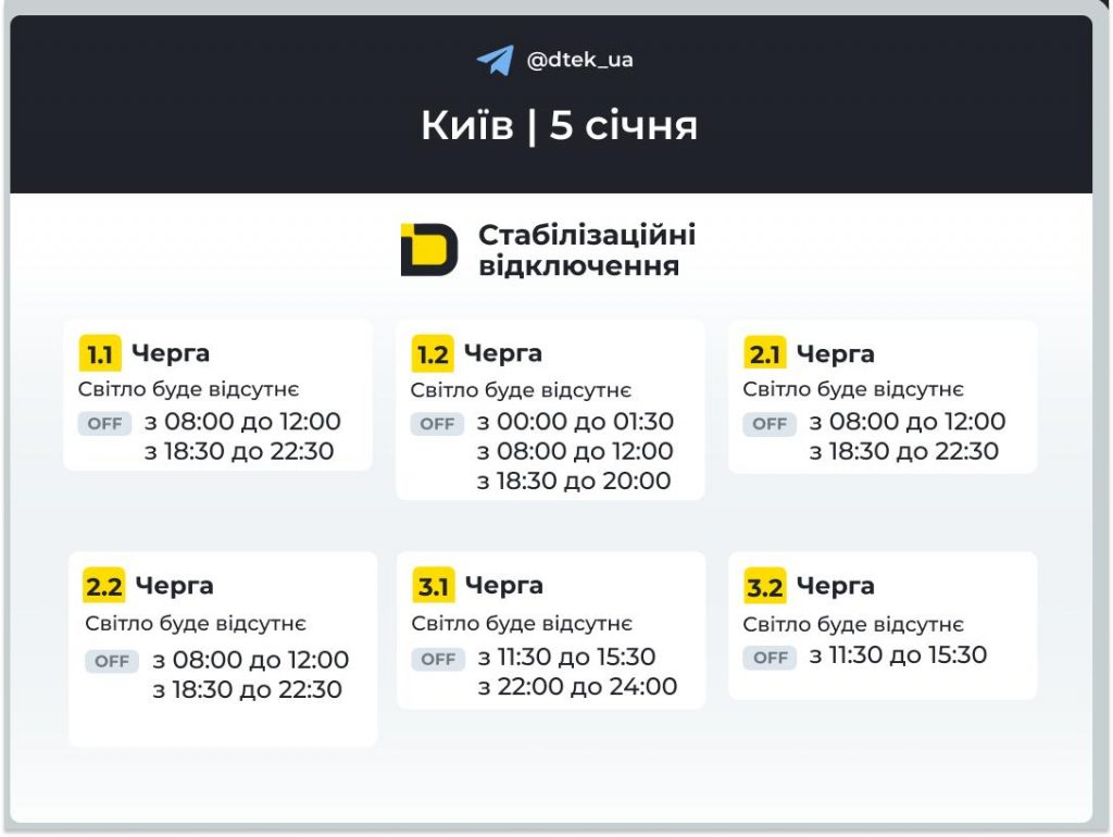 Відключення світла в Києві 5 січня 2026: актуальні графіки ДТЕК