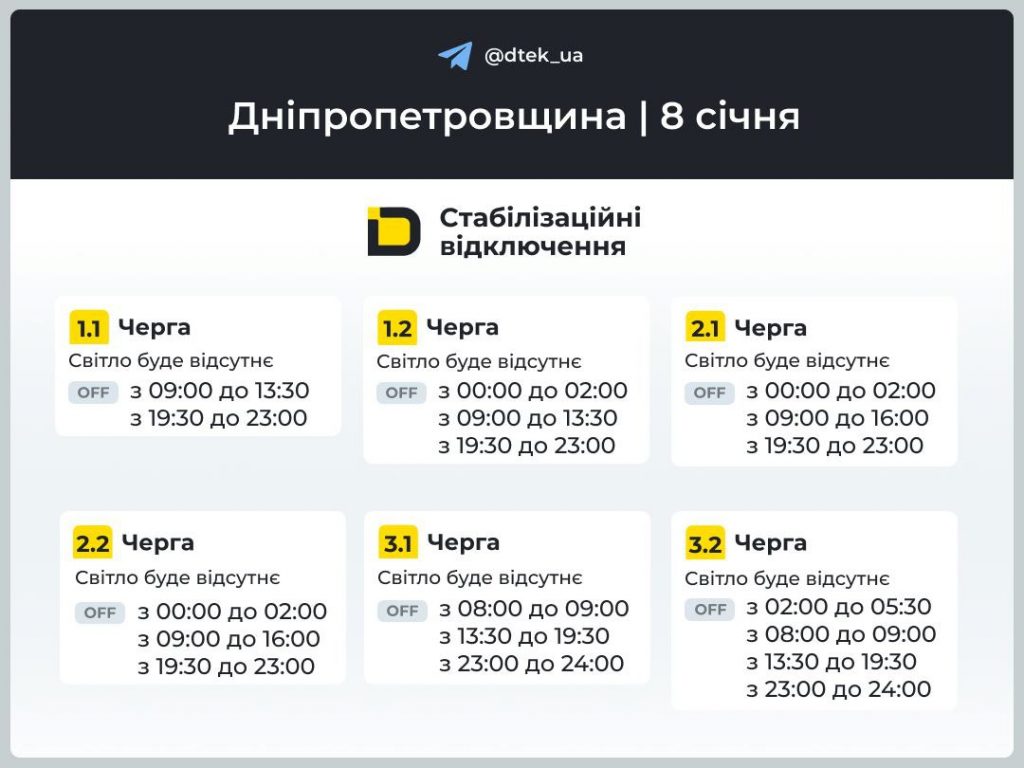Відключення світла на Дніпропетровщині 8 січня: актуальні графіки, черги та офіційні ресурси