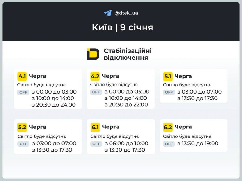 Відключення світла в Києві 9 січня 2026: графіки, черги та де дивитись оновлення