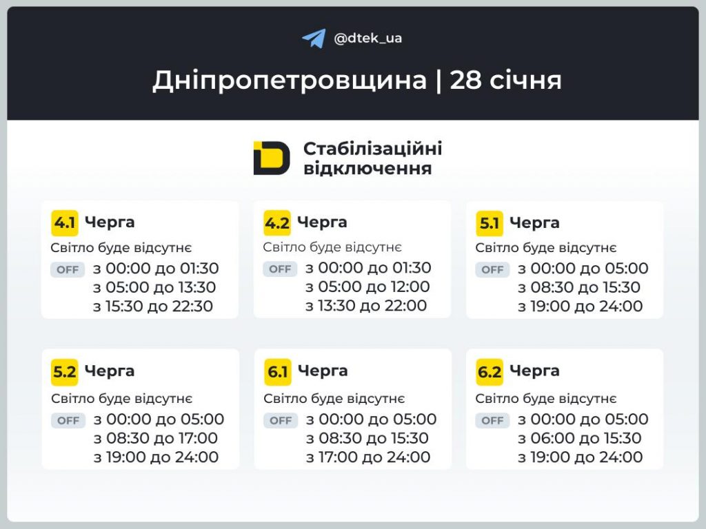 Дніпропетровщина 28 січня 2026: актуальні графіки відключень та де дивитись оновлення