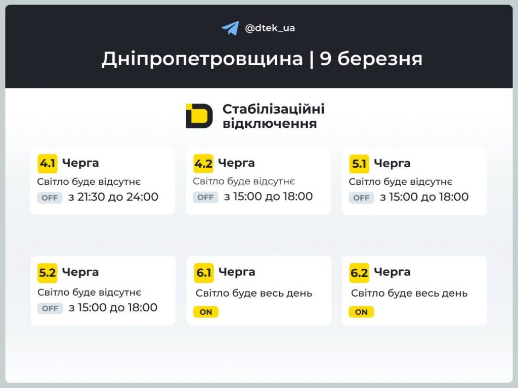 Графіки відключень світла на Дніпропетровщині 9 березня 2026: де дивитись черги та оновлення