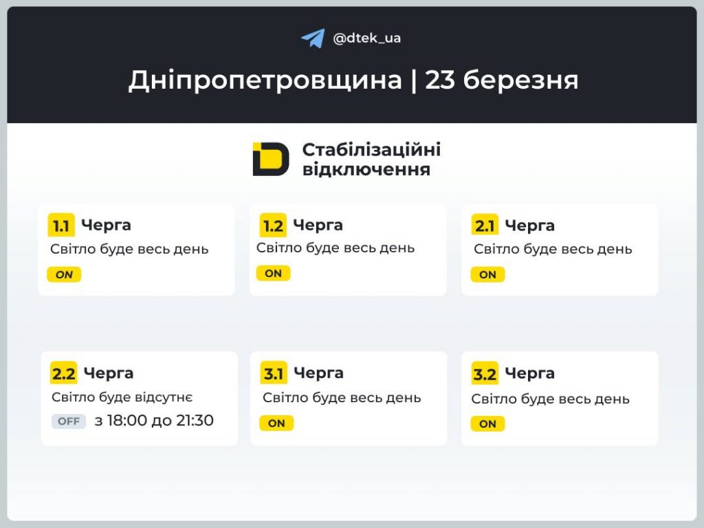 Відключення світла на Дніпропетровщині 23 березня: актуальні графіки та корисні посилання