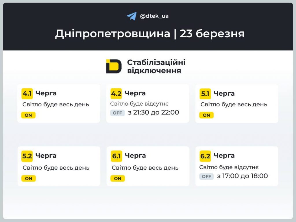 Відключення світла на Дніпропетровщині 23 березня: актуальні графіки та корисні посилання